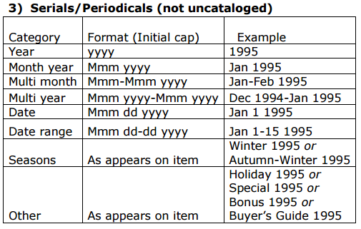 Series-Periodicals-graph